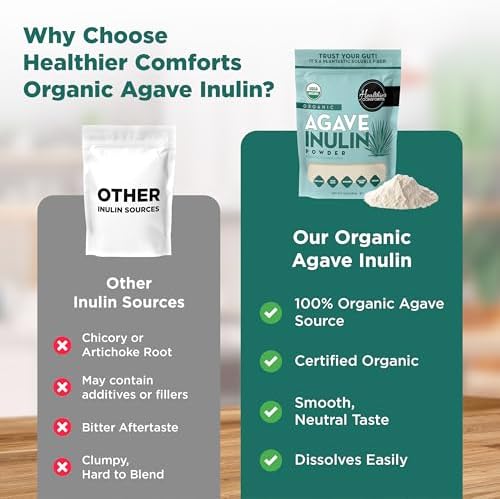 Polvo de Inulina Orgánica Healthier Comforts (12 oz) de Agave Azul | Fibra Prebiótica Soluble, Suave para la Digestión, No Transgénico | Ideal para - imagen 4