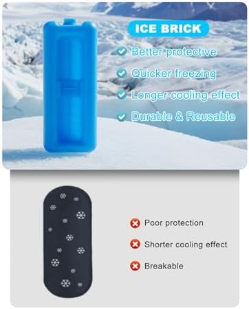 Funda de Viaje Mviioe para Viales de Insulina, Cooler Aislado para Medicamentos Diabéticos con Bloque de Hielo Protector - imagen 2
