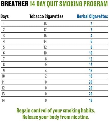 Mezcla de Hierbas para Fumar - Libre de Tabaco y Nicotina (30g) - imagen 4
