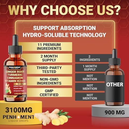 Extracto Líquido Penhoment 11 en 1 con Jengibre, Cúrcuma, Canela de Ceilán, Vitamina D3, K2, Berberina, Ajo y Pimienta Negra - 1 FL Oz - Suministro - imagen 6