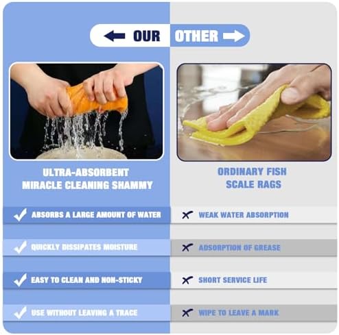 Paquete de 8 paños de limpieza ultra absorbentes Wshxjzyay, toallas multiusos no tejidas para hogar, cocina, baño, auto y manchas de mascotas - imagen 7