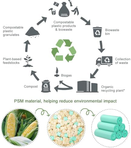 Bolsas de Basura Compostables de 1.2 Galones, 150 Piezas, Bolsas Biodegradables AYOTEE para Basura Pequeña de 1-2 Galones y 4-8 Litros - imagen 2