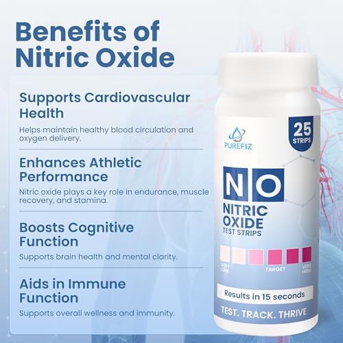 Tiras de Prueba de Óxido Nítrico (Paquete de 25) – Prueba de Saliva Fácil de Usar para Niveles de Óxido Nítrico | Resultados en 15 Segundos | - imagen 2