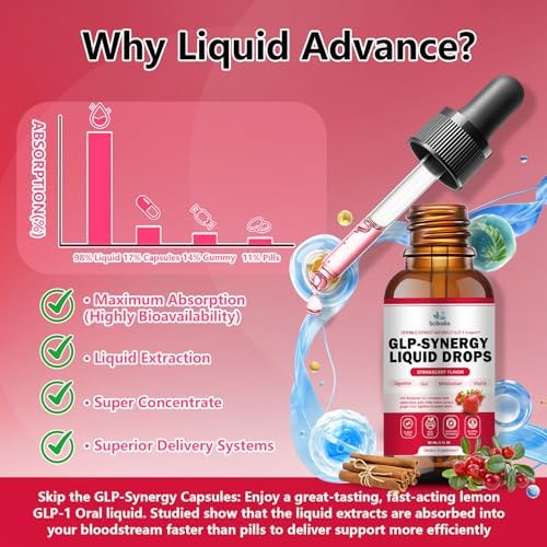 Gotas Suplemento GLP-1 para Hombres y Mujeres, Mezcla Líquida Natural 12 en 1 con Berberina HCI para Metabolismo y Digestión, Potente Bebida Diaria - imagen 6