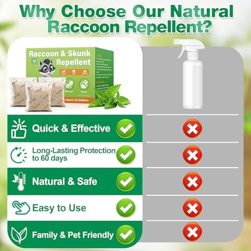Paquete de 16 Bolsitas Repelentes de Zorrillos, Aceite Esencial de Menta Natural, Seguro para Mascotas y Familia, Listo para Usar en Jardín, Patio y - imagen 4