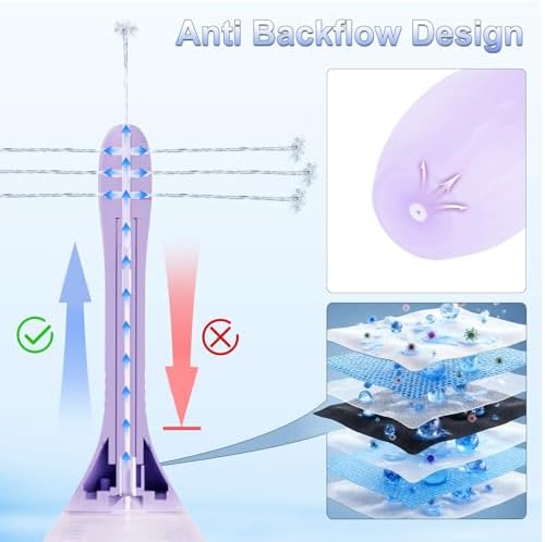 Bulbo Enema para Limpieza Anal - Kit de Enema con Nozzles de Silicona Flexible, Ducha Antirretorno y Lubricante, Cuidado Femenino y Masculino - imagen 3