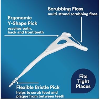 DenTek Complete Clean | Palillos de Hilo Dental Angulados de Fácil Alcance | Sin Quiebre ni Desgarro | Diseñados para Molares Difíciles de Alcanzar | - imagen 4