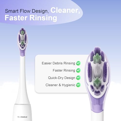 Cabezas de Cepillo de Dientes de Repuesto Compatibles con Philips Sonicare, 8 Piezas, Cabezas de Cepillo Eléctrico con Limpieza Profunda - imagen 7