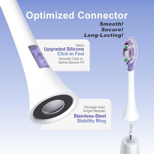 Cabezas de Cepillo de Dientes de Repuesto Compatibles con Philips Sonicare, 8 Piezas, Cabezas de Cepillo Eléctrico con Limpieza Profunda - imagen 8