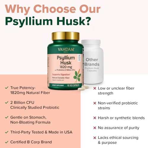 Cápsulas de Psyllium VAHDAM 1800 mg con Probióticos (2 Mil Millones CFU) | Apoya la Digestión y Salud Intestinal | 90 Cápsulas Veganas - imagen 4