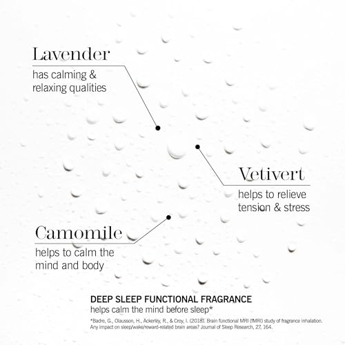 Kit de Viaje Choose Sleep de thisworks, Mini Spray de Almohada Deep Sleep y Roller Aromaterapéutico con Eucalipto, Incienso y Lavanda, 2x5ml - imagen 3