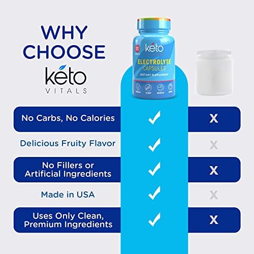 Cápsulas de Electrolitos Keto Vitals | Suplemento Original de Electrolitos para Keto | Tabletas de Sal para Hidratación | Sin Calorías y Sin - imagen 6