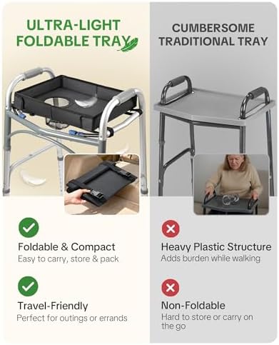 Bandeja FANGSUN para Andadera Plegable 2.0 – Bandeja Desmontable Mejorada con Correas Extendidas y Porta Vaso, Compatible con Andaderas Estándar, - imagen 7