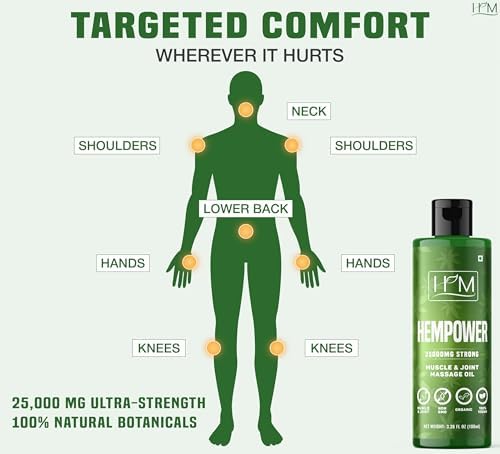 Hempower – Aceite de Masaje para Dolor Muscular y Articular – 25,000 MG | Fórmula de Cáñamo Ultra Fuerte | Sin Fragancias Artificiales | Apoya Estilo - imagen 2