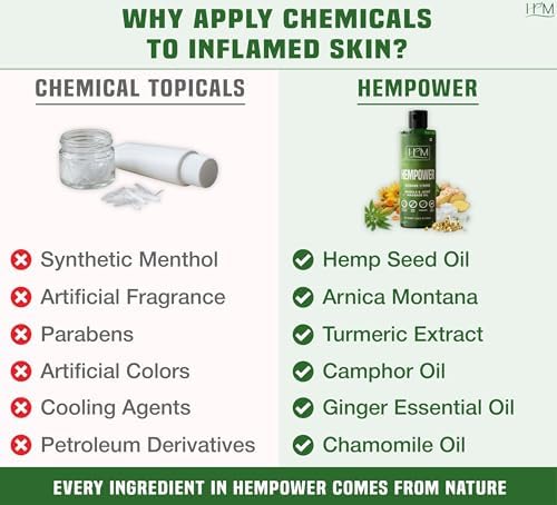 Hempower – Aceite de Masaje para Dolor Muscular y Articular – 25,000 MG | Fórmula de Cáñamo Ultra Fuerte | Sin Fragancias Artificiales | Apoya Estilo - imagen 6