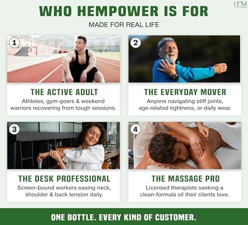 Hempower – Aceite de Masaje para Dolor Muscular y Articular – 25,000 MG | Fórmula de Cáñamo Ultra Fuerte | Sin Fragancias Artificiales | Apoya Estilo - imagen 8