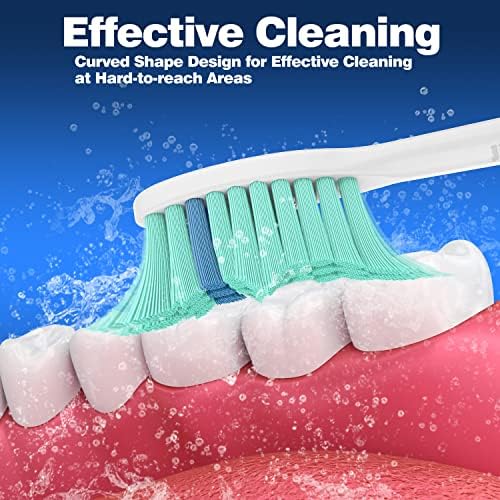 Cabezas de Repuesto para Cepillo de Dientes Jiuzhoudeal para Philips Sonicare E-Series, Essence, Elite, Advance, CleanCare HX7022/66, Paquete de 6 - imagen 4