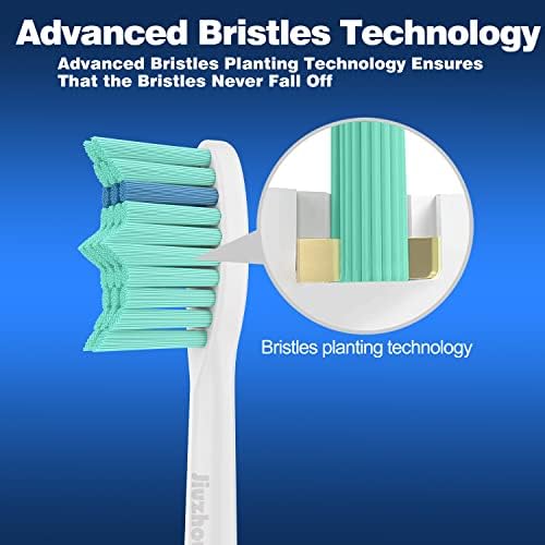 Cabezas de Repuesto para Cepillo de Dientes Jiuzhoudeal para Philips Sonicare E-Series, Essence, Elite, Advance, CleanCare HX7022/66, Paquete de 6 - imagen 6
