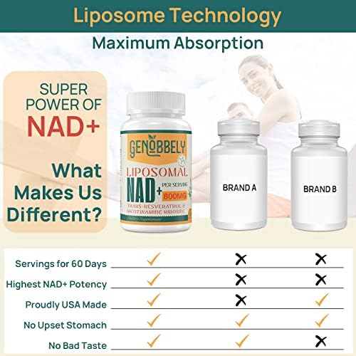 Suplemento Liposomal de NAD+ GENOBBELY 800 mg con Nicotinamida Ribósido 200 mg y Trans-Resveratrol 100 mg - 60 Días para Reparación del ADN y - imagen 4