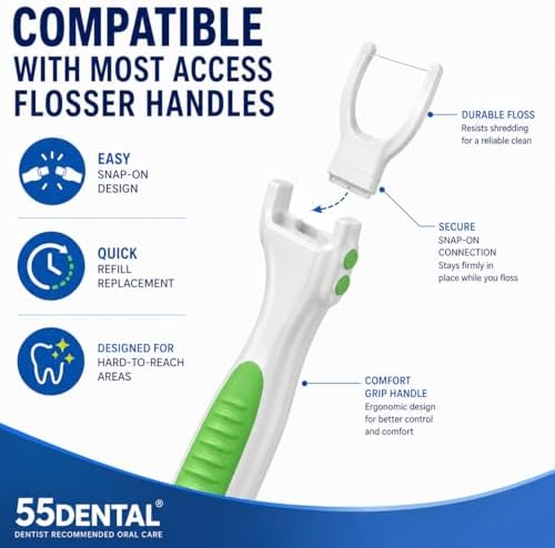 Cabezas de Repuesto para Hilo Dental 55Dental Access – 56 Piezas, Sabor Menta y Sin Sabor, Compatibles con la Mayoría de Soportes de Hilo Dental - imagen 2