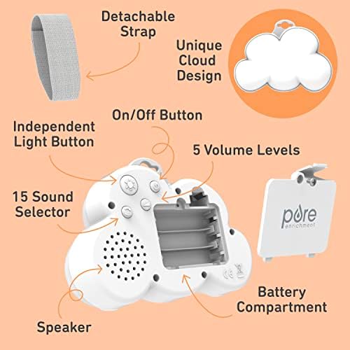 Máquina de Sonido y Luz Nocturna Portátil Pure Enrichment PureBaby Cloud - 15 Sonidos Relajantes, Ideal para Bebés y Niños, Funciona a Batería - imagen 4