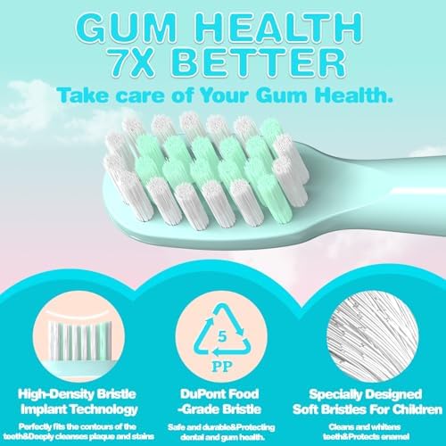 Cabezas de Repuesto para Cepillo de Dientes Vekkia Kids, 10 Piezas, Compatible con Cepillo Eléctrico Dragón Azul, Suaves y Cómodas para Niños - imagen 3