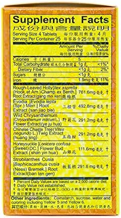 Botella de 100 tabletas de Gan Mao Ling de la marca Yang Cheng - imagen 4