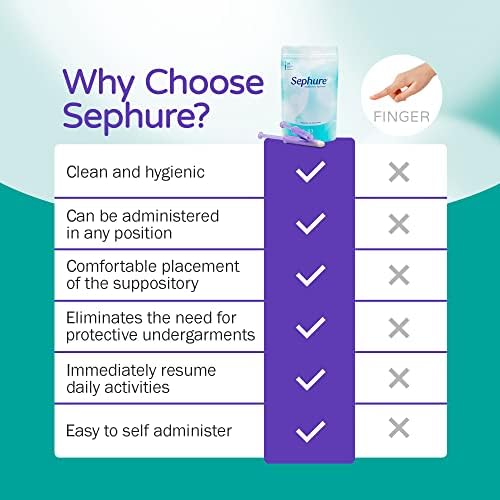 Aplicador desechable fácil de usar para supositorios Sephure para hombres y mujeres, 1 paquete de 10 unidades, tamaño B3, ideal para el estreñimiento. - imagen 6