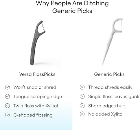 SOMETHING NICE Versa Palillos de Hilo Dental - Paquete de 90 con Sabor a Menta y Raspador de Lengua para Mayor Protección - imagen 2