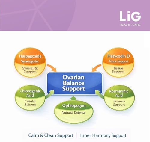 LIG Salud Ovárica – Suplemento Herbal Natural para el Equilibrio Hormonal Femenino - Apoyo al Ciclo y Salud Reproductiva - Con Flor de Madreselva - - imagen 7