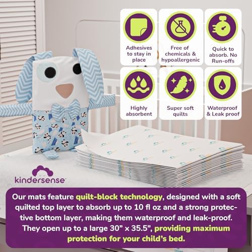 KinderSense® Almohadillas Desechables Ultra Absorbentes para Entrenamiento en el Baño 36 x 30 (Paquete de 25) - Protector de Colchón y Almohadilla - imagen 2