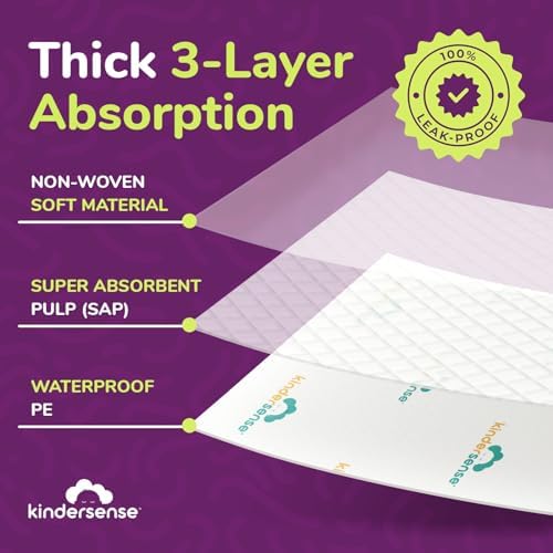 KinderSense® Almohadillas Desechables Ultra Absorbentes para Entrenamiento en el Baño 36 x 30 (Paquete de 25) - Protector de Colchón y Almohadilla - imagen 3