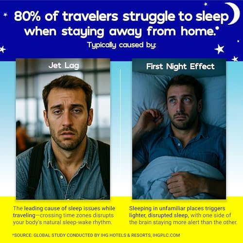 El Suplemento para Dormir del Viajero | Alivio del Jet Lag, Sueño Restaurador, Soporte Inmunológico | Fórmula 5 en 1 con Melatonina, Ashwagandha, - imagen 2