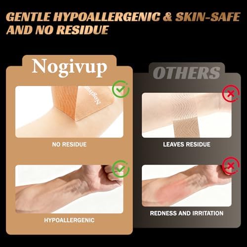 Cinta Kinesiológica Nogivup – 2 Rollos de Tiras de Algodón Pre-cortadas Sin Látex, Cinta Deportiva Elástica Impermeable para Alivio y Soporte de - imagen 5