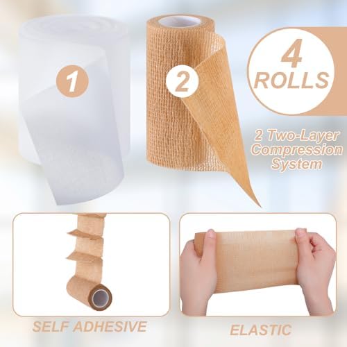 Geiserailie 4 Piezas Sistema de Vendaje de Compresión de 2 Capas para Hinchazón de Piernas, Vendajes de Espuma para Piernas - imagen 4