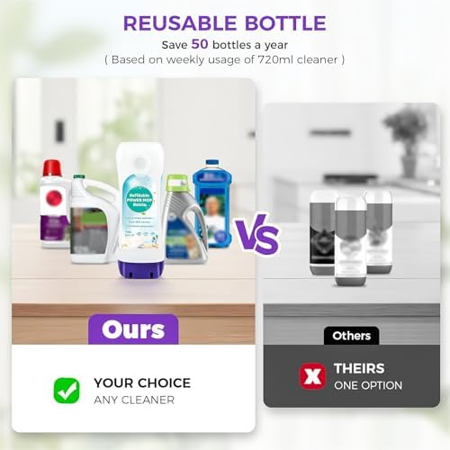 Botella Recargable DrFlito para Swiffer® Power Mop™ – 720ML / 24 FL.OZ, Botella de Solución Limpiadora a Prueba de Fugas con 7 Juntas de Silicón y 1 - imagen 5