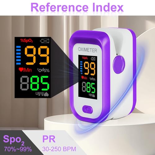 Oxímetro de Pulso de Dedo, Oxímetro con Pantalla LED Grande, Incluye Lanyard y Batería AAA (Morado) - imagen 3