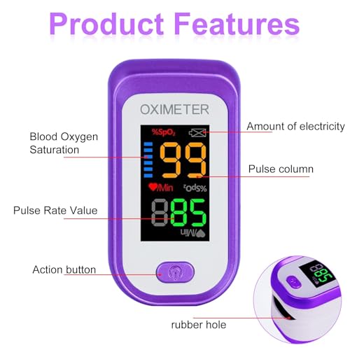 Oxímetro de Pulso de Dedo, Oxímetro con Pantalla LED Grande, Incluye Lanyard y Batería AAA (Morado) - imagen 4