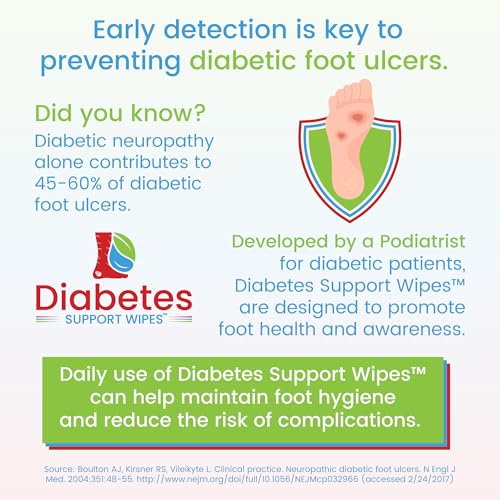 Toallitas para Diabéticos Diabetes Support Wipes® - Toallitas Naturales pH Específicas para Pies y Cuerpo, Alivian Picazón y Seca, 72 piezas - imagen 4