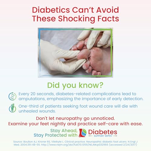 Toallitas para Diabéticos Diabetes Support Wipes® - Toallitas Naturales pH Específicas para Pies y Cuerpo, Alivian Picazón y Seca, 72 piezas - imagen 7