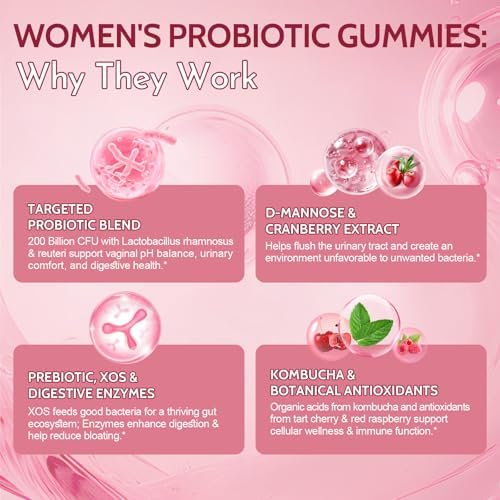 Femmetra 18 en 1 Probióticos para Mujeres con Prebióticos - 200 Mil Millones CFU con Enzimas Digestivas, Arándano, Kombucha - Gomas Vaginales Sin - imagen 3