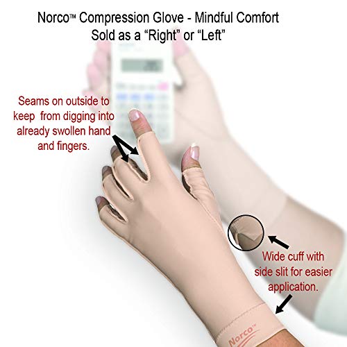 Guante de Compresión Terapéutica Norco para Edema. Indicado para Hinchazón y Dolor por Artritis. Sin Dedos. Tela Suave y Elástica. Costuras - imagen 2