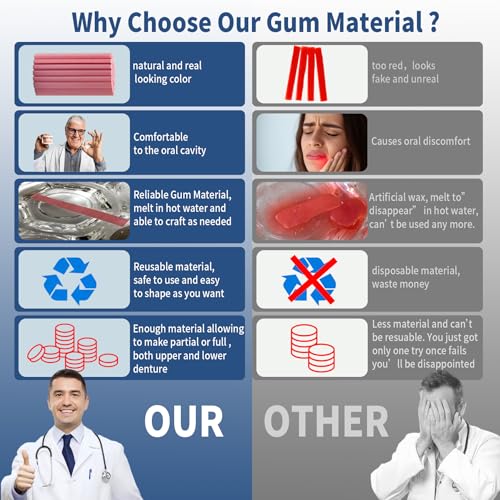 Material de goma para fijar dentaduras parciales o completas, ideal para crear dientes temporales y mejorar tu sonrisa en casa. - imagen 5