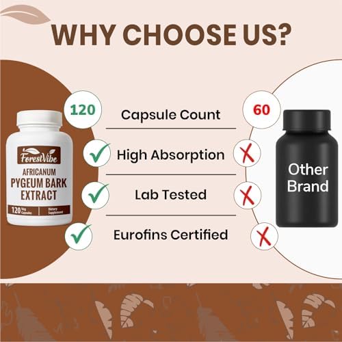 Suplemento Pygeum para Hombres ForestVibe 500mg, Extracto Estandarizado de Corteza de Pygeum Africanum, 120 Cápsulas Veganas, Suministro para 4 - imagen 4