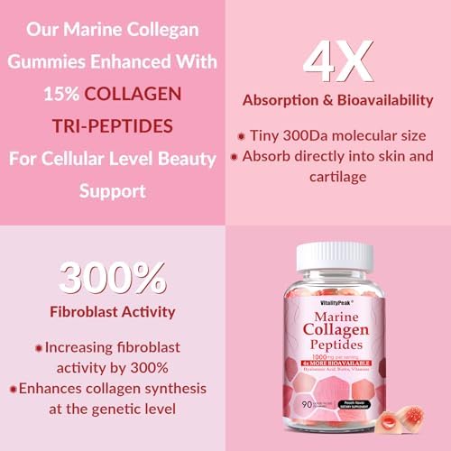 Gomitas de Colágeno Marino VitalityPeak para Mujeres - Colágeno Hidrolizado 1000mg con Biotina, Vitamina C, E y Ácido Hialurónico - Suplemento para - imagen 4