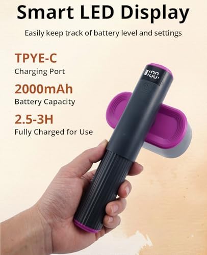 Desfibradora Skillroad 2 en 1 Recargable con Pantalla LED, 2 Velocidades y 6 Cuchillas para Ropa, Muebles y Sofás, Elimina Pelusas y Bolitas - imagen 5