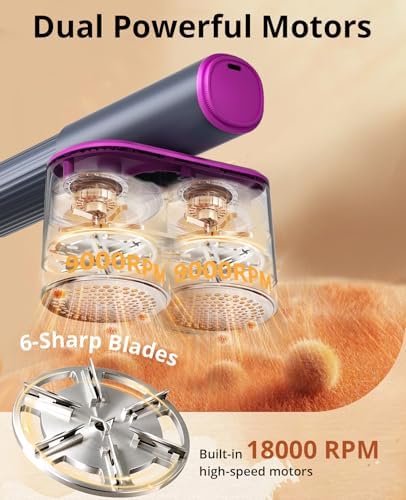 Desfibradora Skillroad 2 en 1 Recargable con Pantalla LED, 2 Velocidades y 6 Cuchillas para Ropa, Muebles y Sofás, Elimina Pelusas y Bolitas - imagen 7