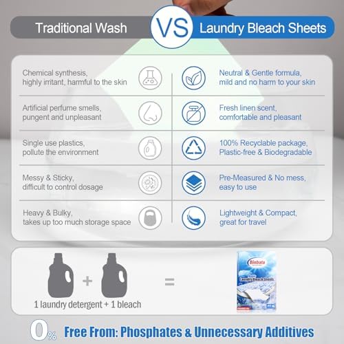 Hojas de detergente para lavandería Binbata 2 en 1, 40 cargas, sin fragancia, hipoalergénicas, blanqueadoras ecológicas para ropa blanca, eliminan - imagen 6
