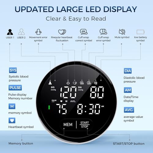 Monitor de Presión Arterial FOTOSY Automático para Brazo, Cuff Ajustable 8.7-16.5, Pantalla Grande Retroiluminada, 240 Memorias, Incluye Bolsa de - imagen 2