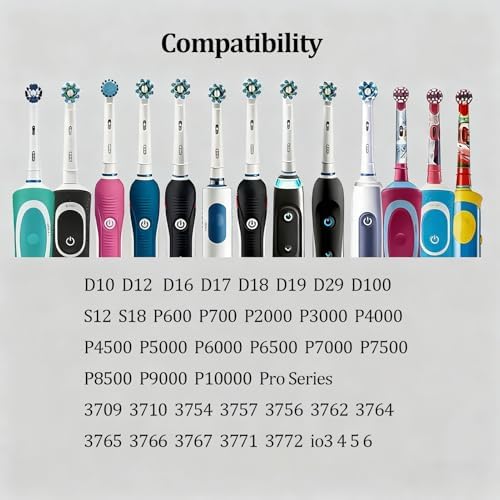Cargador Inalámbrico de Repuesto para Cepillo de Dientes Eléctrico Braun Oral B iO 2 3 4 5 6, Pro 1000, 1500, 2000, 3000, 5000, 7500, Base de Carga - imagen 3